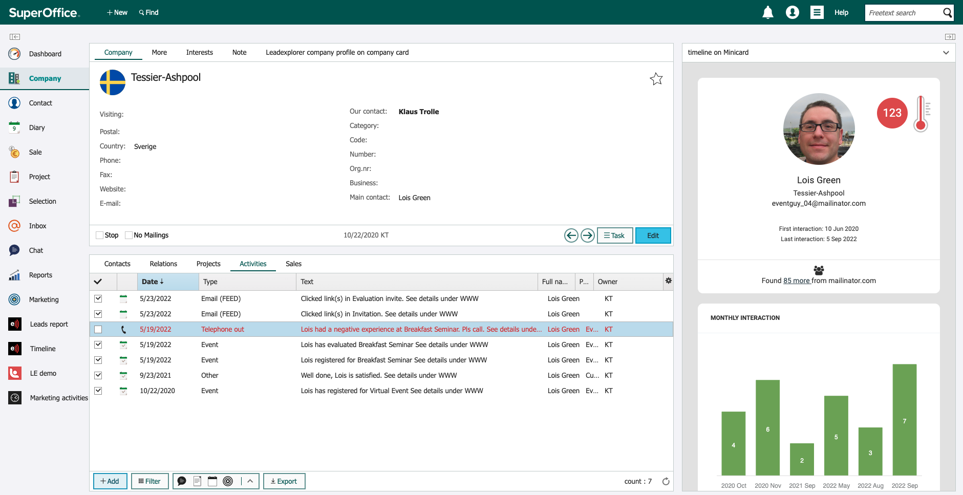 SuperOffice contact card showing activities added by eMarketeer automations